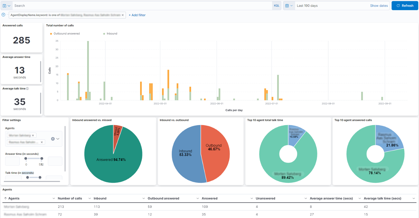 Graphical user interface, chart

Description automatically generated