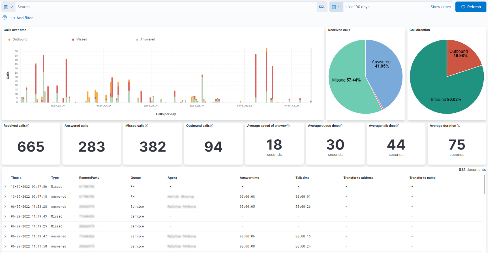 Graphical user interface, application, table

Description automatically generated