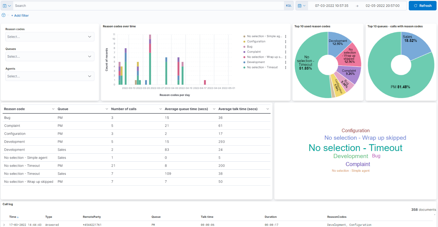 Graphical user interface, chart

Description automatically generated